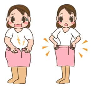 ダイエットにモンテセラピーはいかがですか？